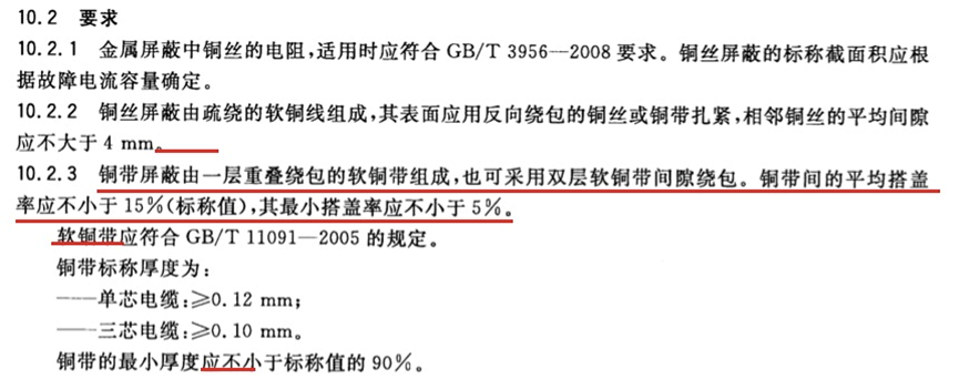 [標準討論 ] 標準解讀｜GB/T 12706.2新舊標準對比分析
