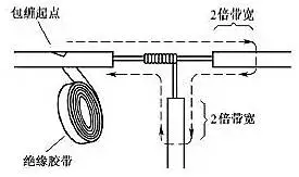[安裝敷設 ] 原來電線接頭有這么多接法！據(jù)說做線纜的只有10%知道