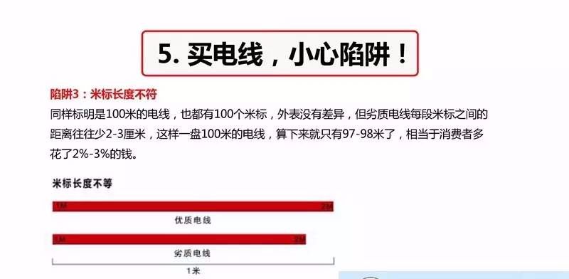[民用電線 ] 超實(shí)用！家裝電線選擇及布線施工圖解
