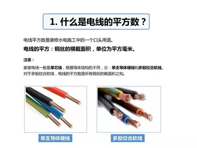 [民用電線 ] 超實(shí)用！家裝電線選擇及布線施工圖解