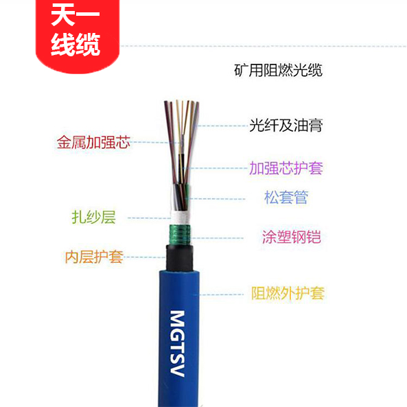 《礦用光纜廠家 礦用通信電纜 礦用控制電纜》淺談天一線纜廠